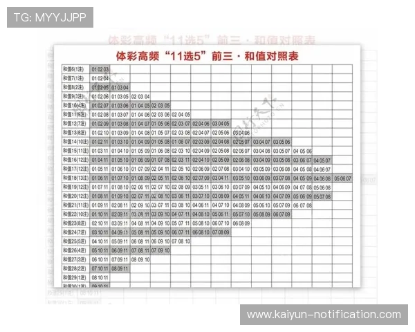 波胆平局怎么防避坑指南彩票数字高频玩法