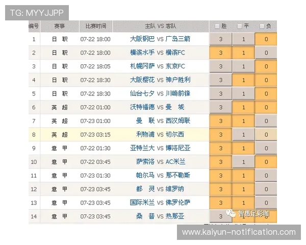 波胆基本面分析电子竞技投注避坑防骗指南